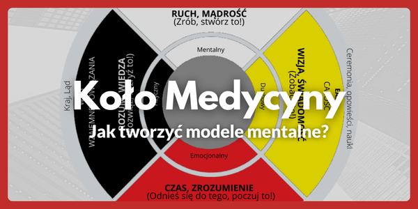 Koło Medycyny - Jak tworzyć modele mentalne?